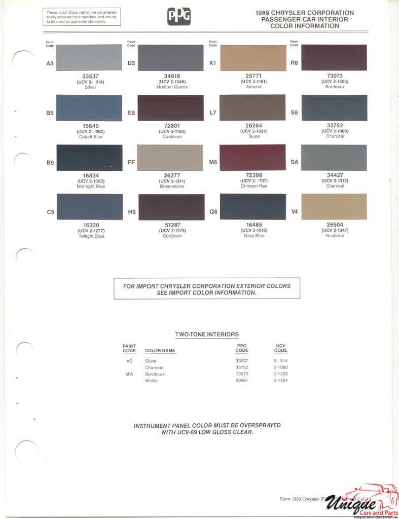 1989 Chrysler Paint Charts PPG 6